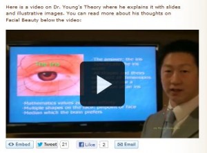 video on facial beauty theory