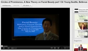 facial beauty theory video